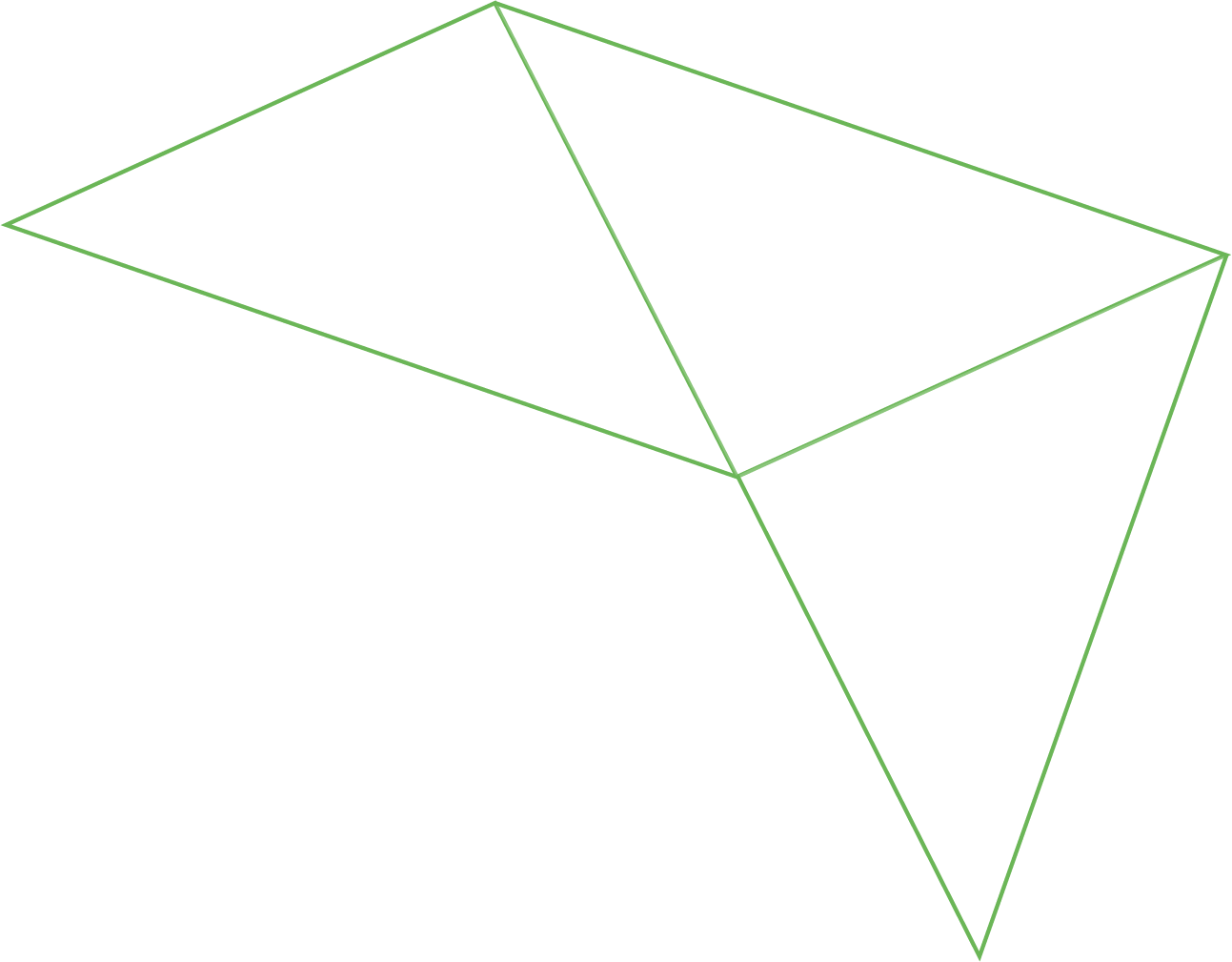 PCI triangle brand